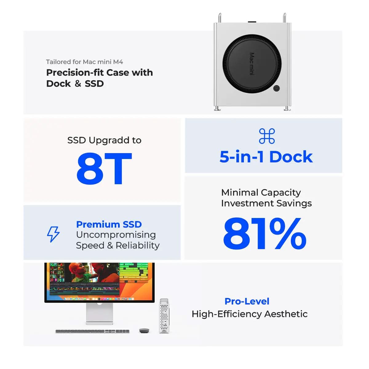 ORICO MiniPro Dock Case for Mac mini M4 Orico