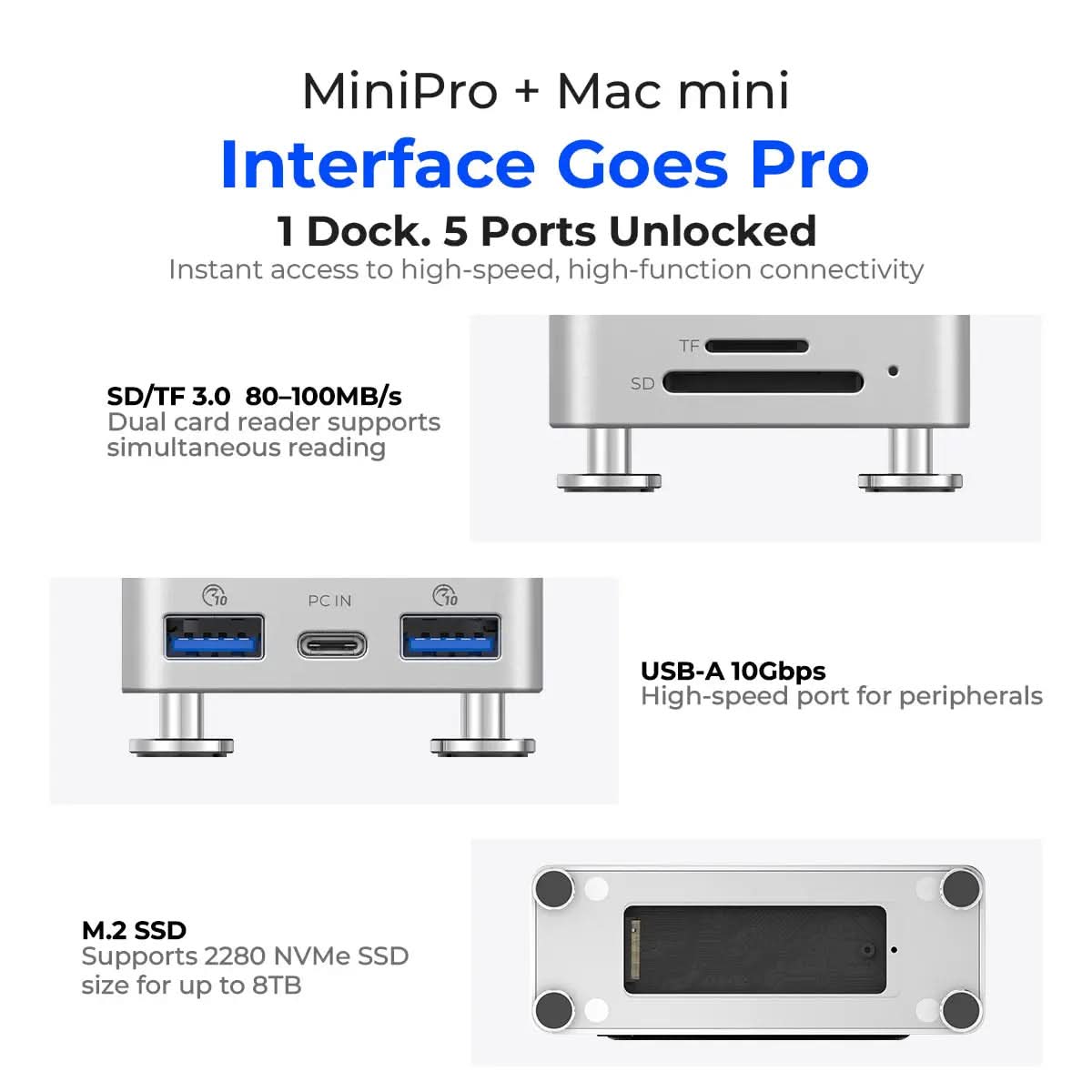 ORICO MiniPro Dock Case for Mac mini M4 Orico