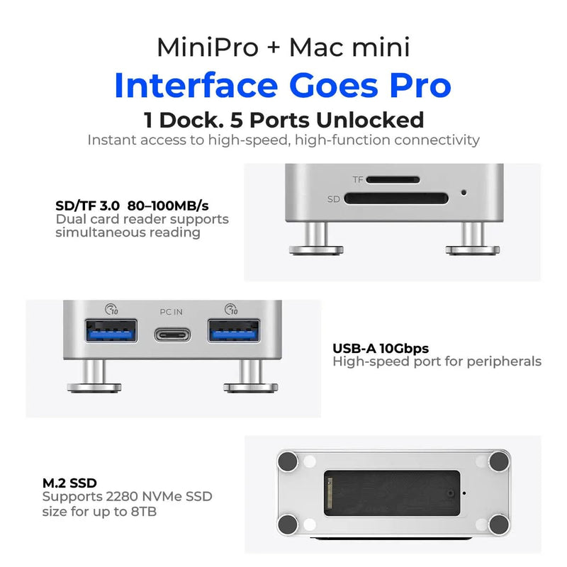 ORICO MiniPro Dock Case for Mac mini M4