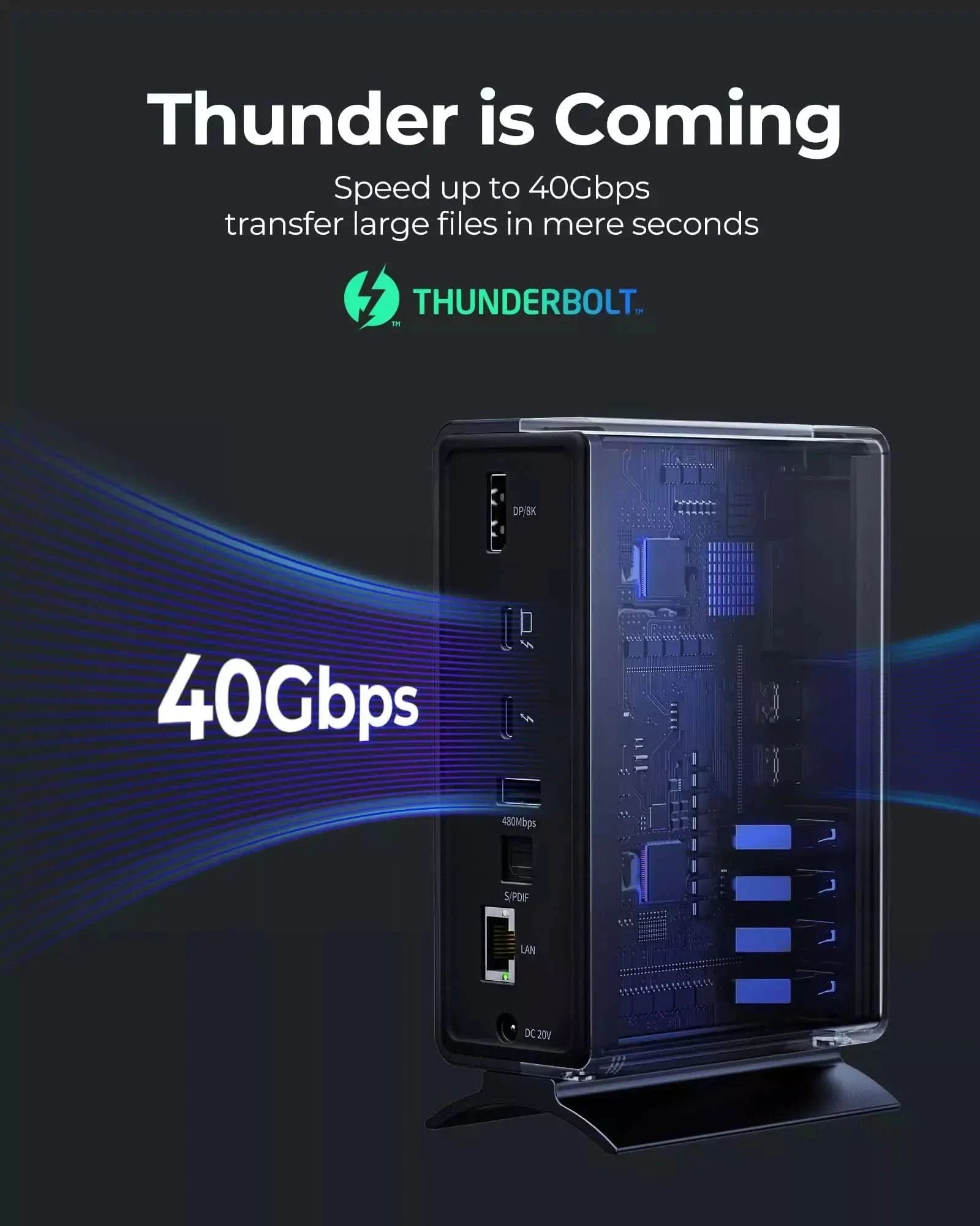 Thunderbolt 3 2025 gpu dock