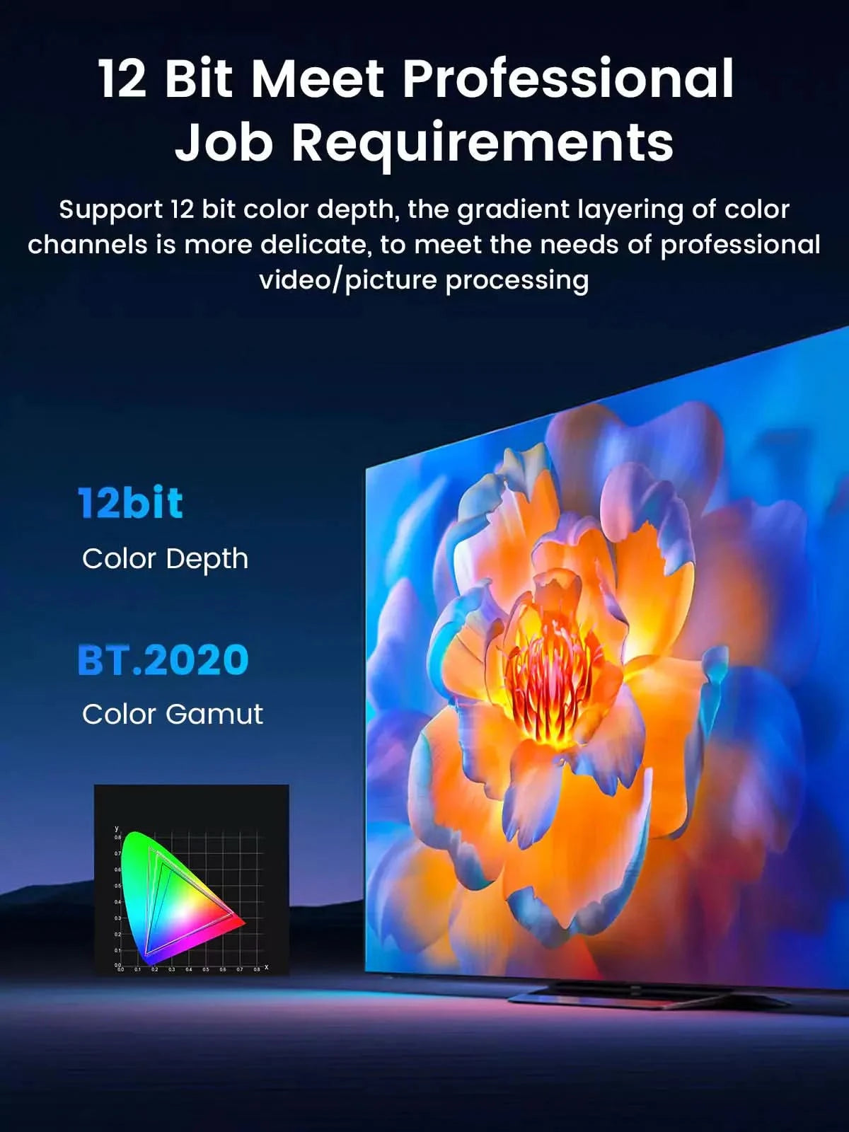 ORICO 8K HDMI USB C Ultra High Speed Alloy Braided Cable- ORICOTECHS