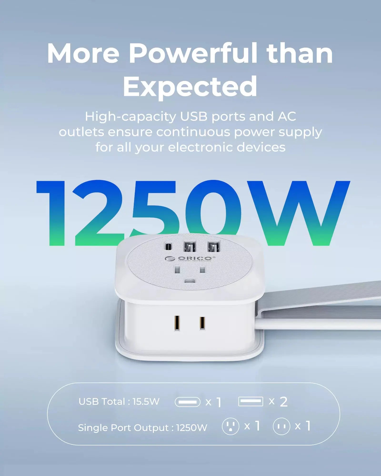 ORICO Ultra Thin Flat Plug Travel Power Strip with USB-C &USB-A Orico