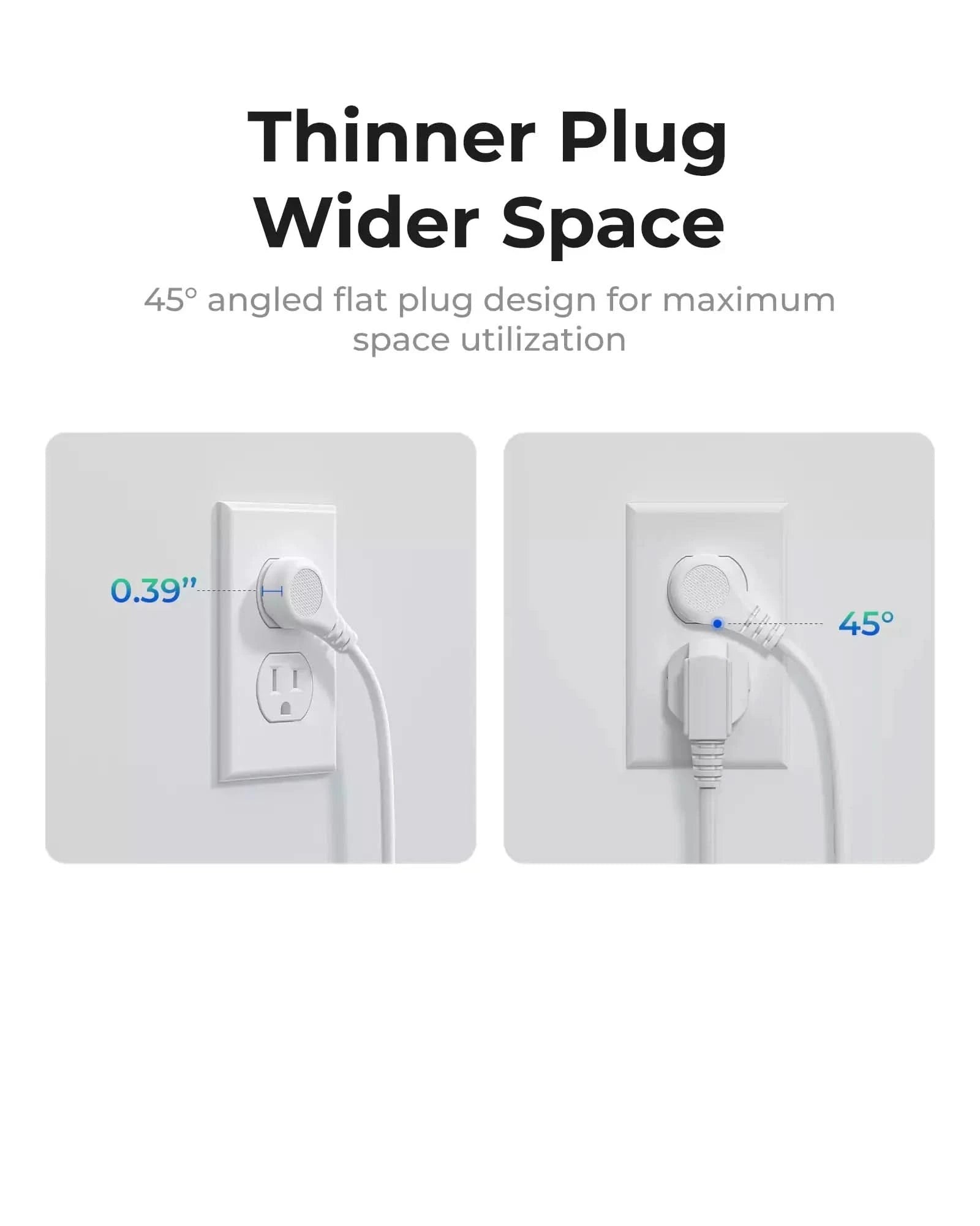 ORICO Ultra Thin Flat Plug Travel Power Strip with USB-C &USB-A Orico