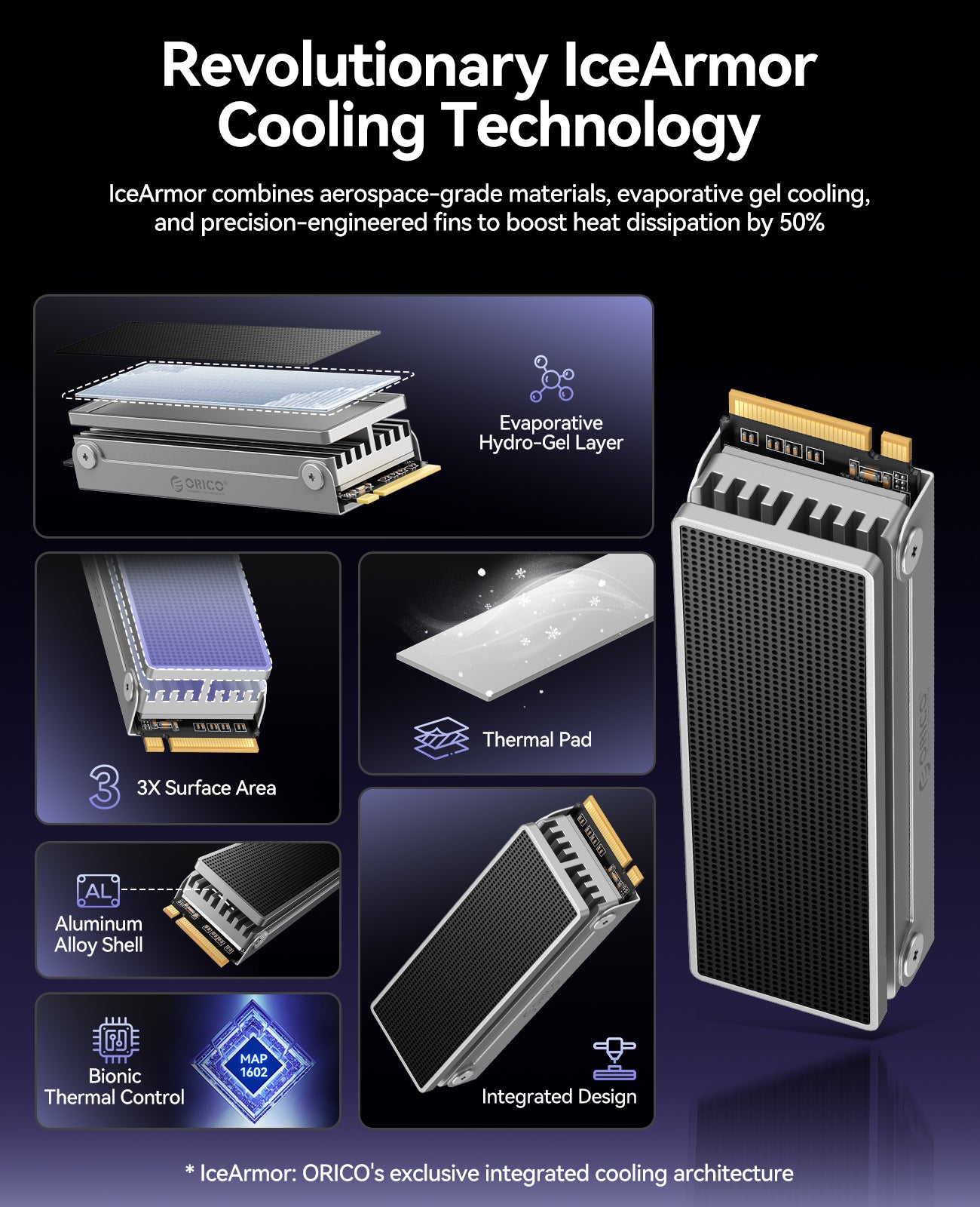 ORICO OSC PCIe 4.0 NVMe SSD with Built-in Heatsink