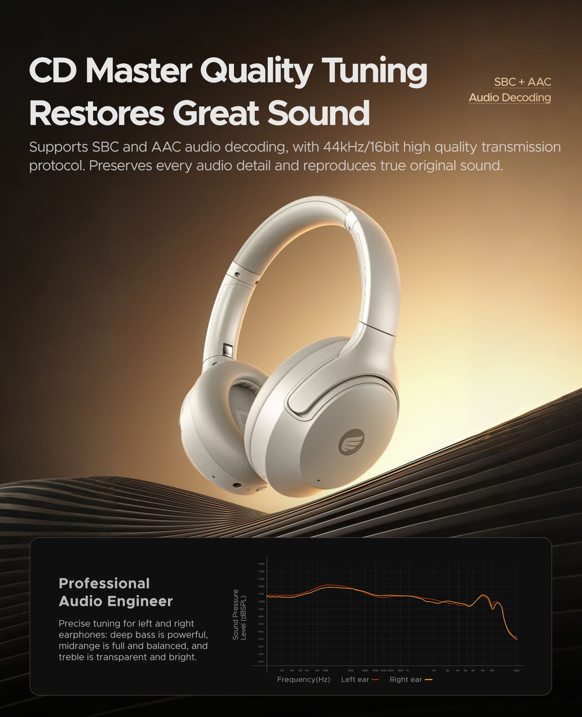 ORICO OWH500 OFlow Max Wireless ANC Headphones