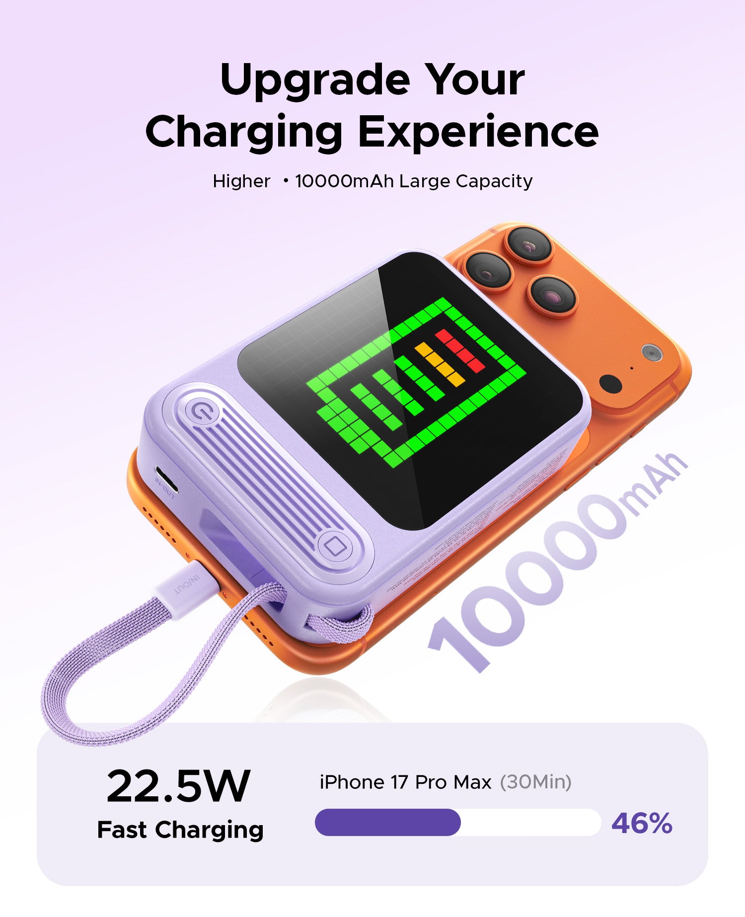 ORICO PixCharge Plus 22.5W Pixel Power Bank