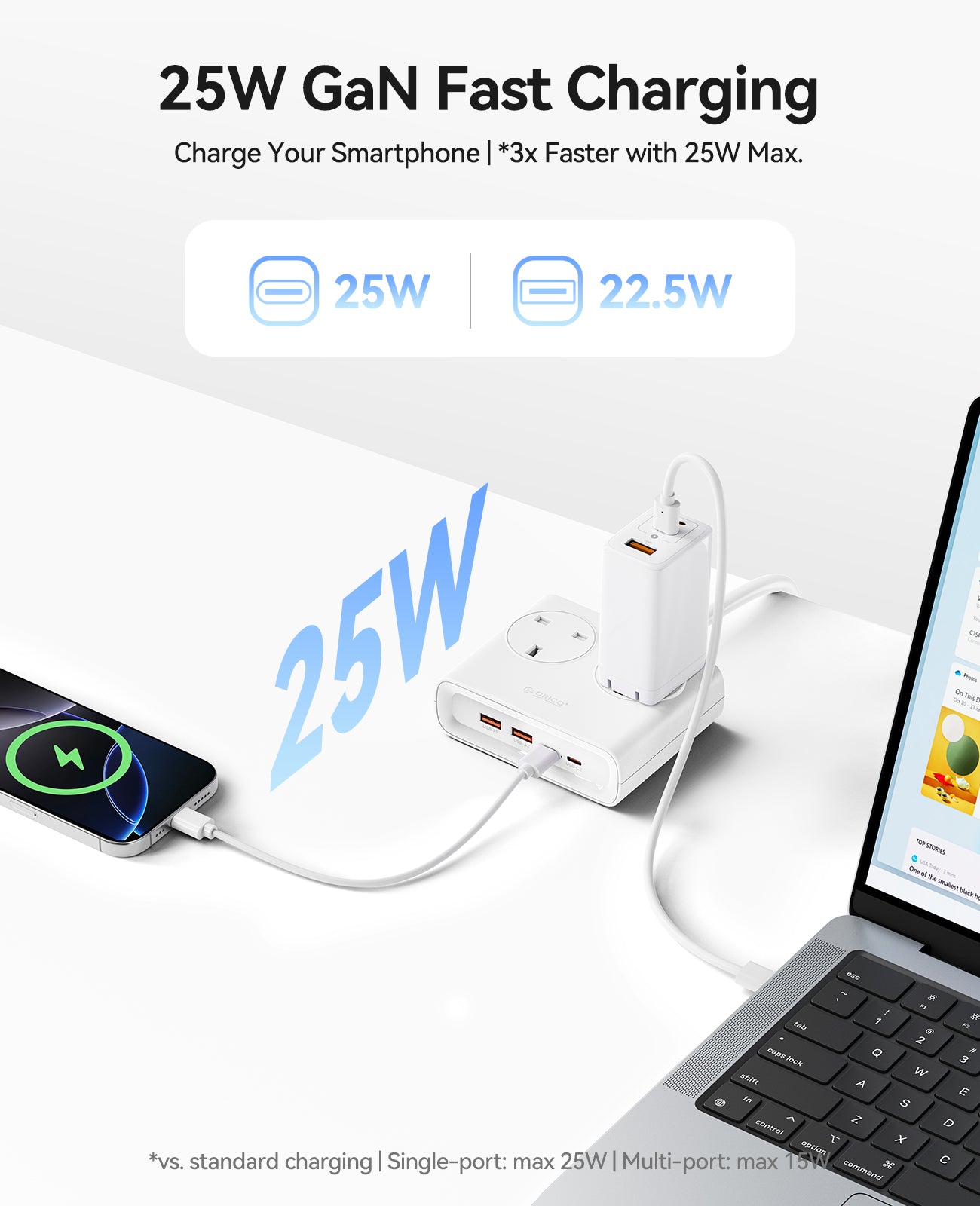 ORICO Power Brick UK Plug 25W GaN 6-in-1 Power Strip