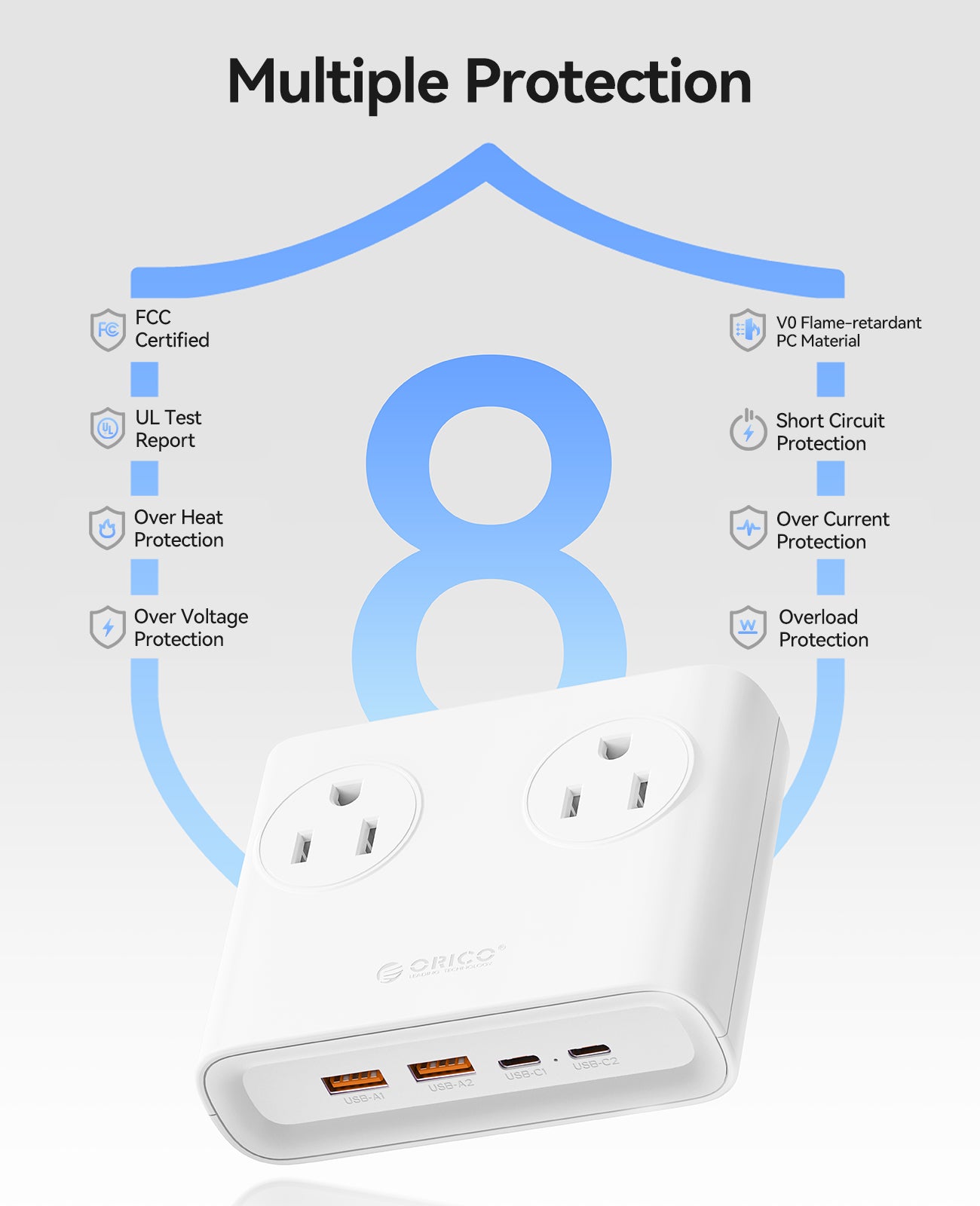 ORICO Power Brick US Plug 25W GaN 8-in-1 Charging Station