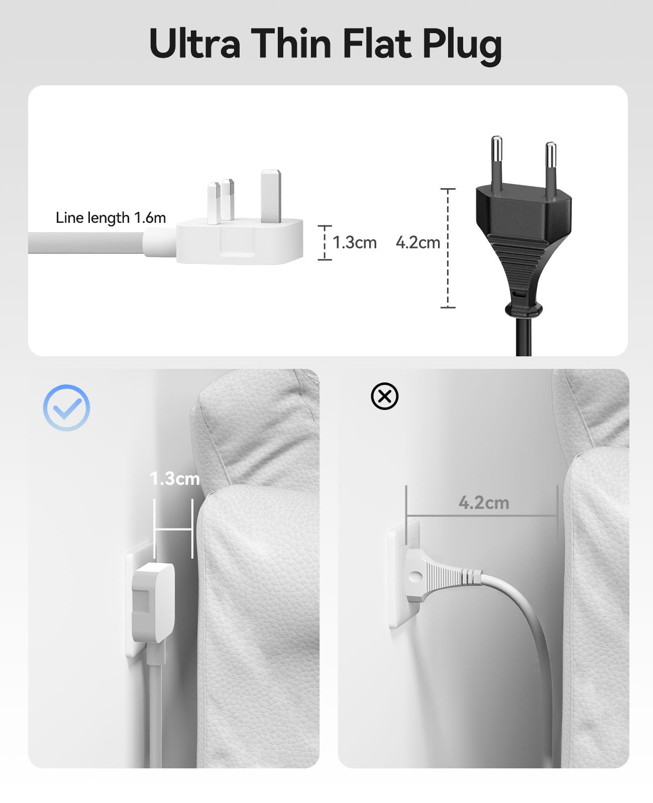 ORICO Power Brick UK Plug 25W GaN 6-in-1 Power Strip