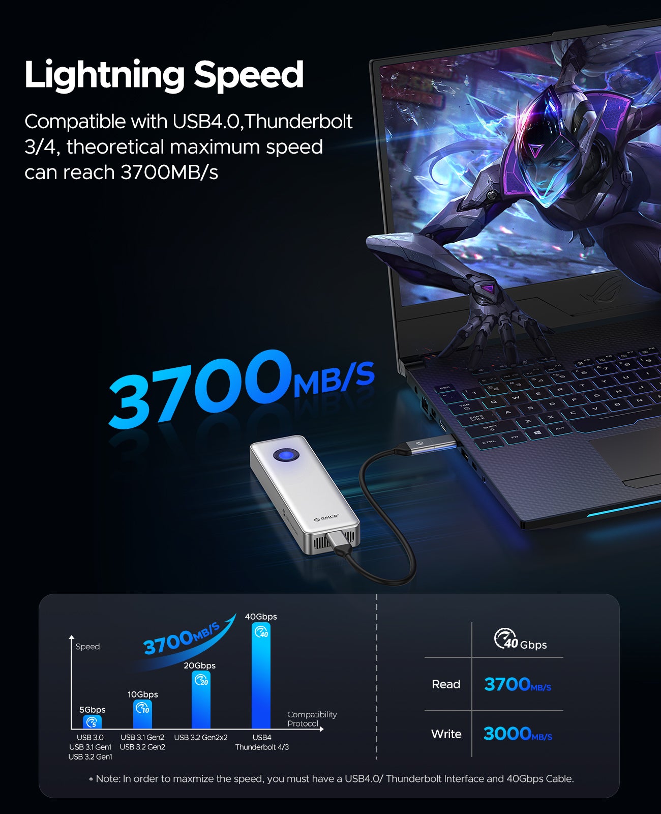 ORICO R3700 USB4 40Gbps Gaming Portable SSD With RGB Light