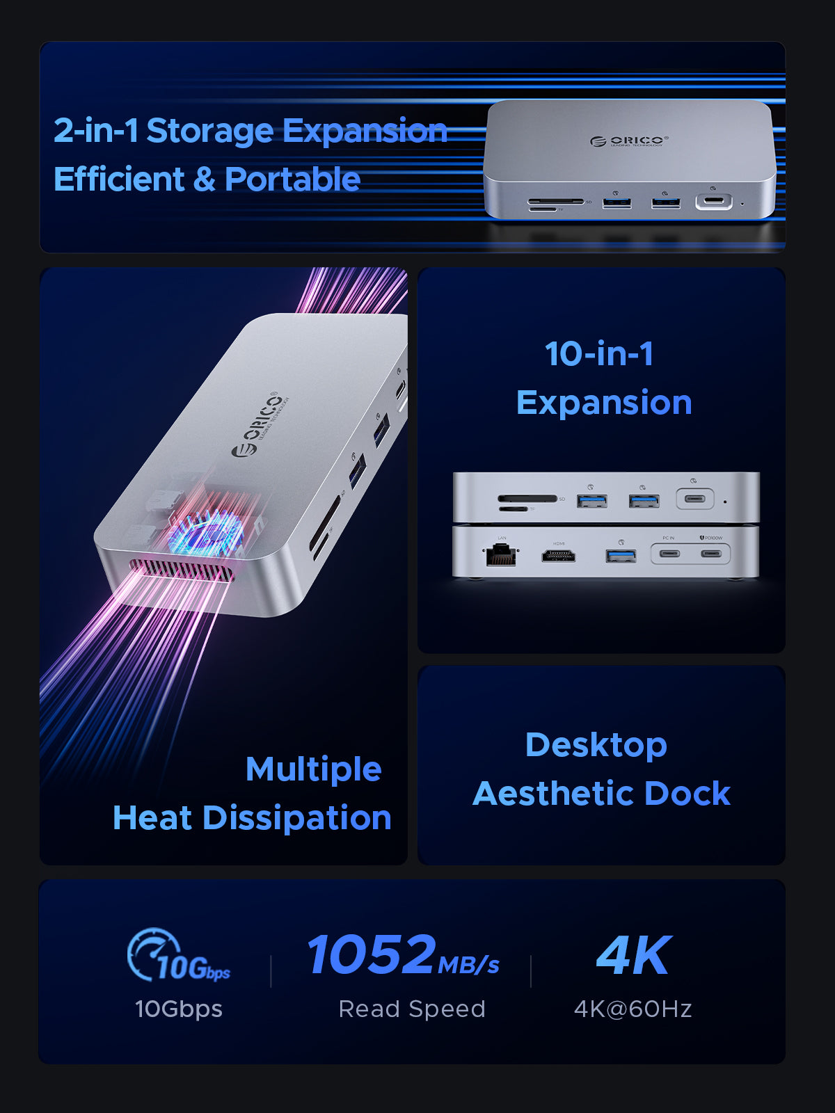 ORICO DockDrive 10-in-1 Docking Station with Bulit in SSD - Orico