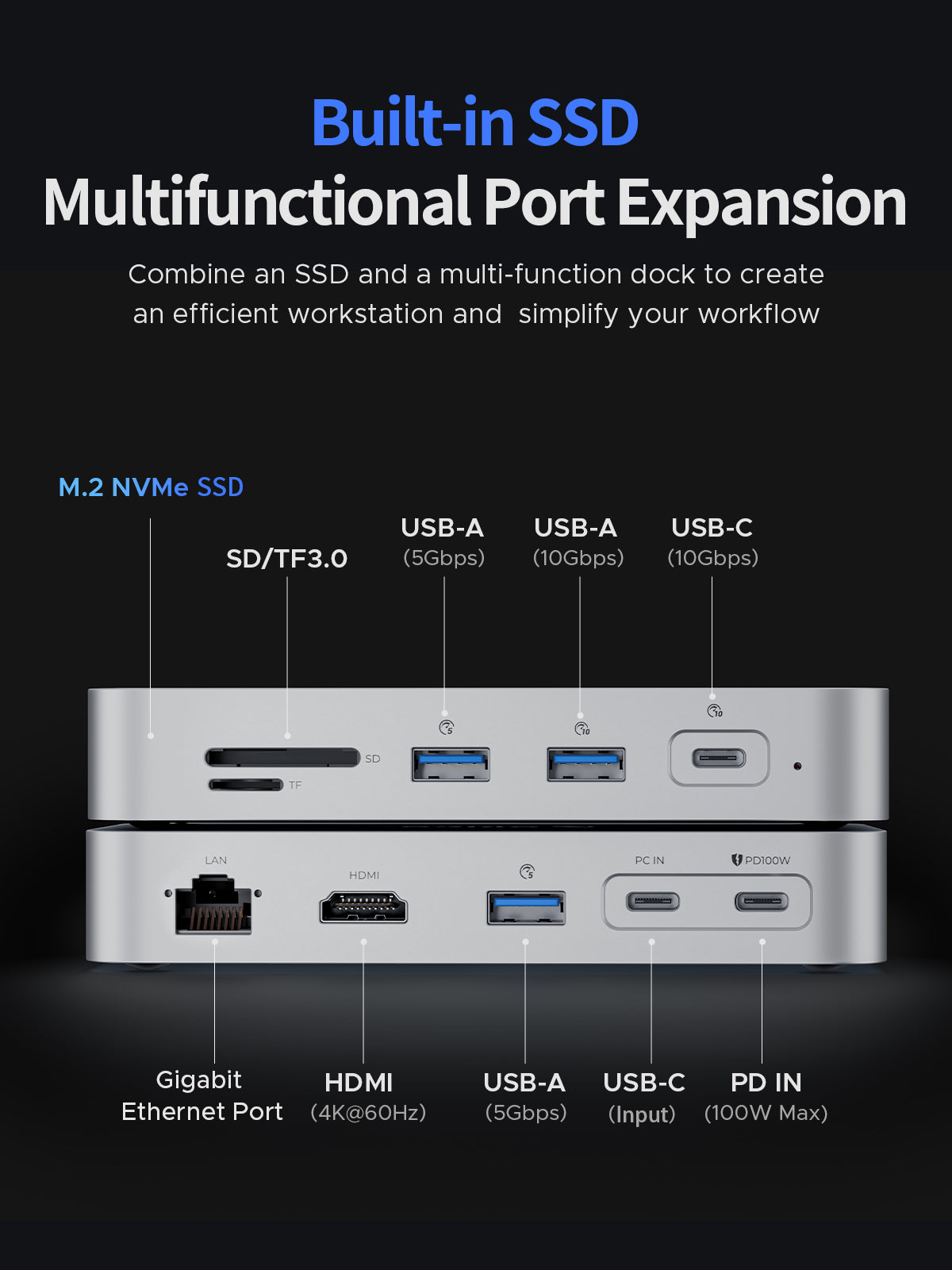 ORICO DockDrive 10-in-1 Docking Station with Bulit in SSD - Orico