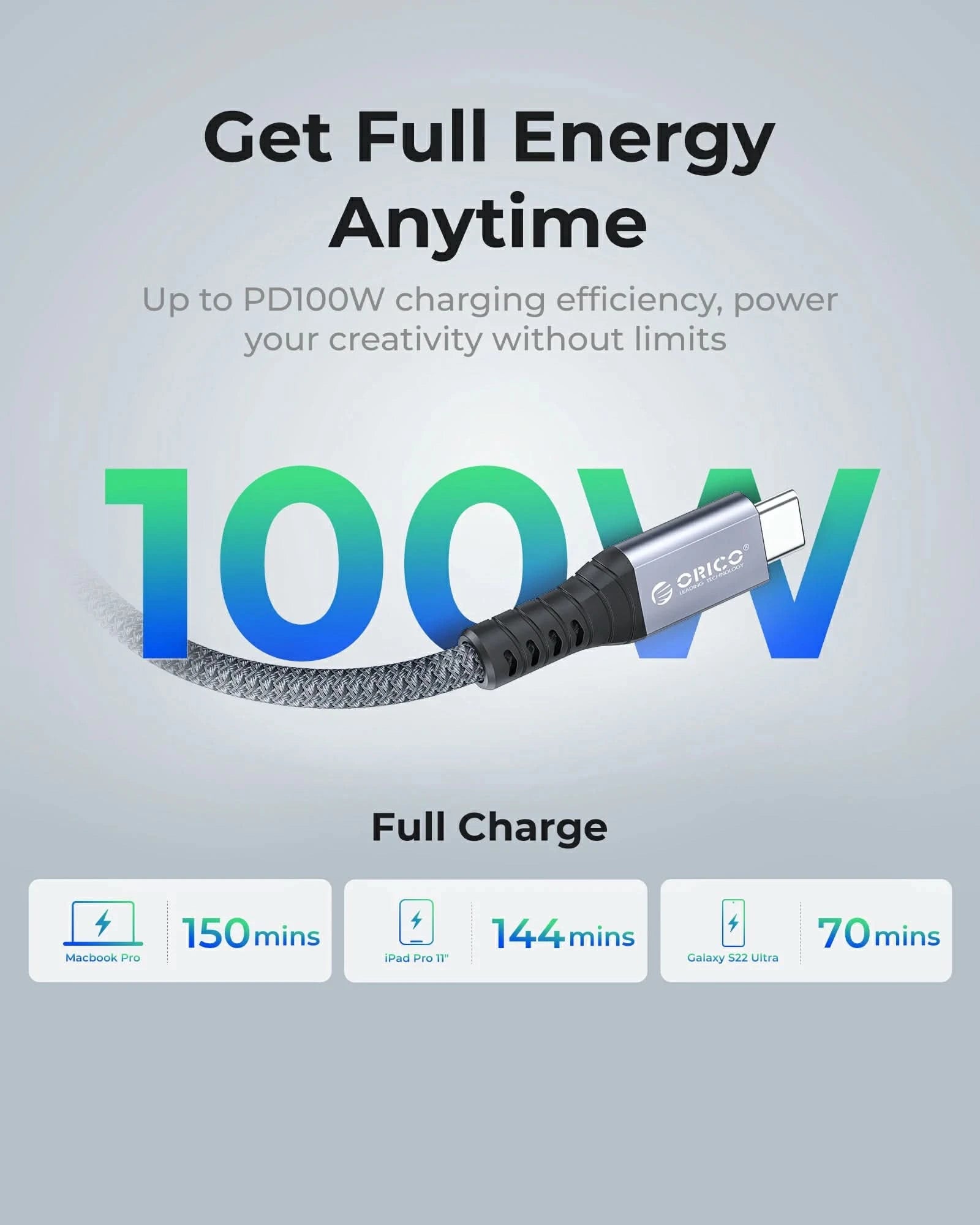 ORICO Thunderbolt 4 40Gbps Type-C 100W Charging Cable - Orico