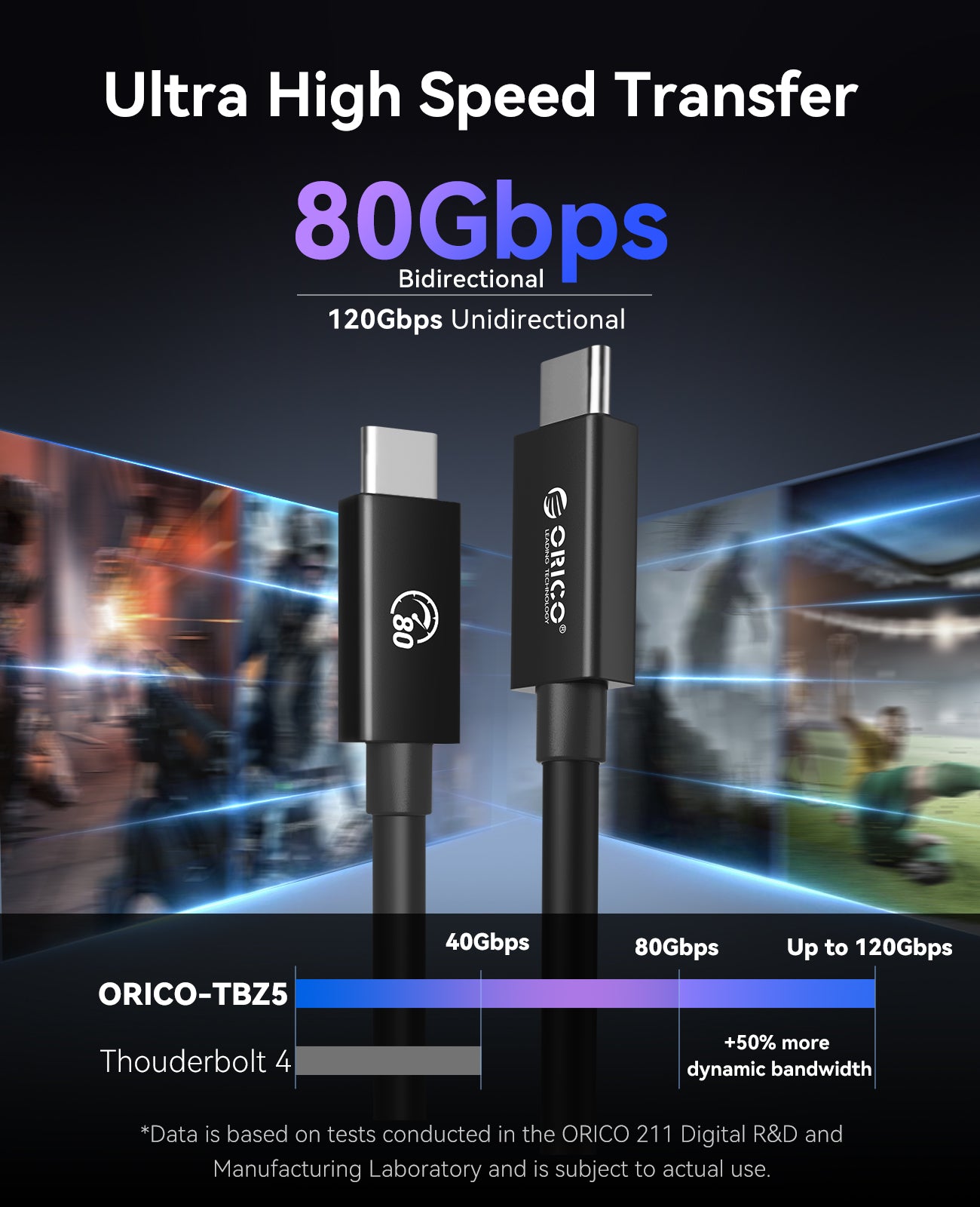 ORICO 80Gbps Thunderbolt 5 Supported  High-Speed USB-C Data Cable