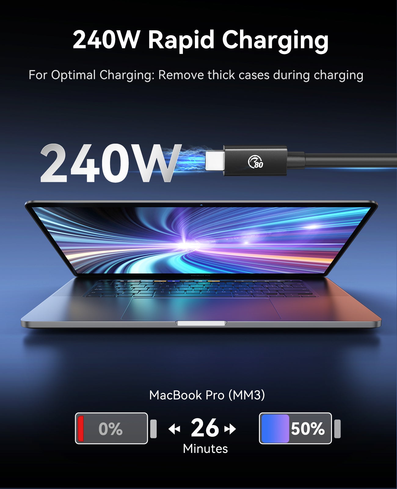ORICO 80Gbps Thunderbolt 5 Supported  High-Speed USB-C Data Cable