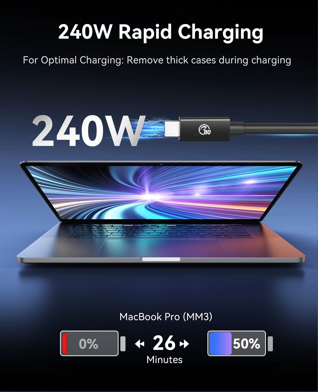 ORICO 80Gbps Thunderbolt 5 Supported  High-Speed USB-C Data Cable