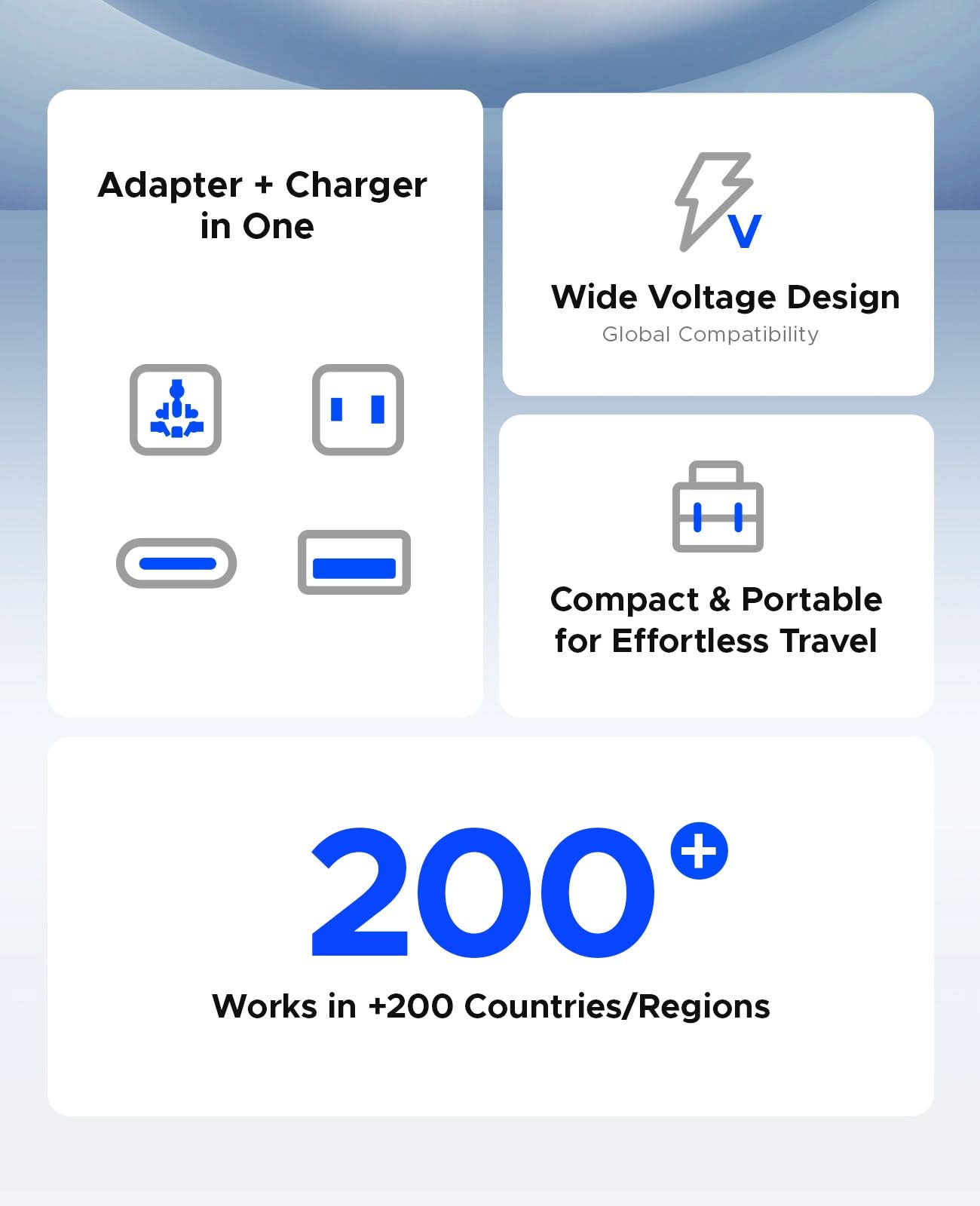 ORICO 20W Universal Global Travel Adapter with 2 USB-C & 1 USB-A Ports Orico