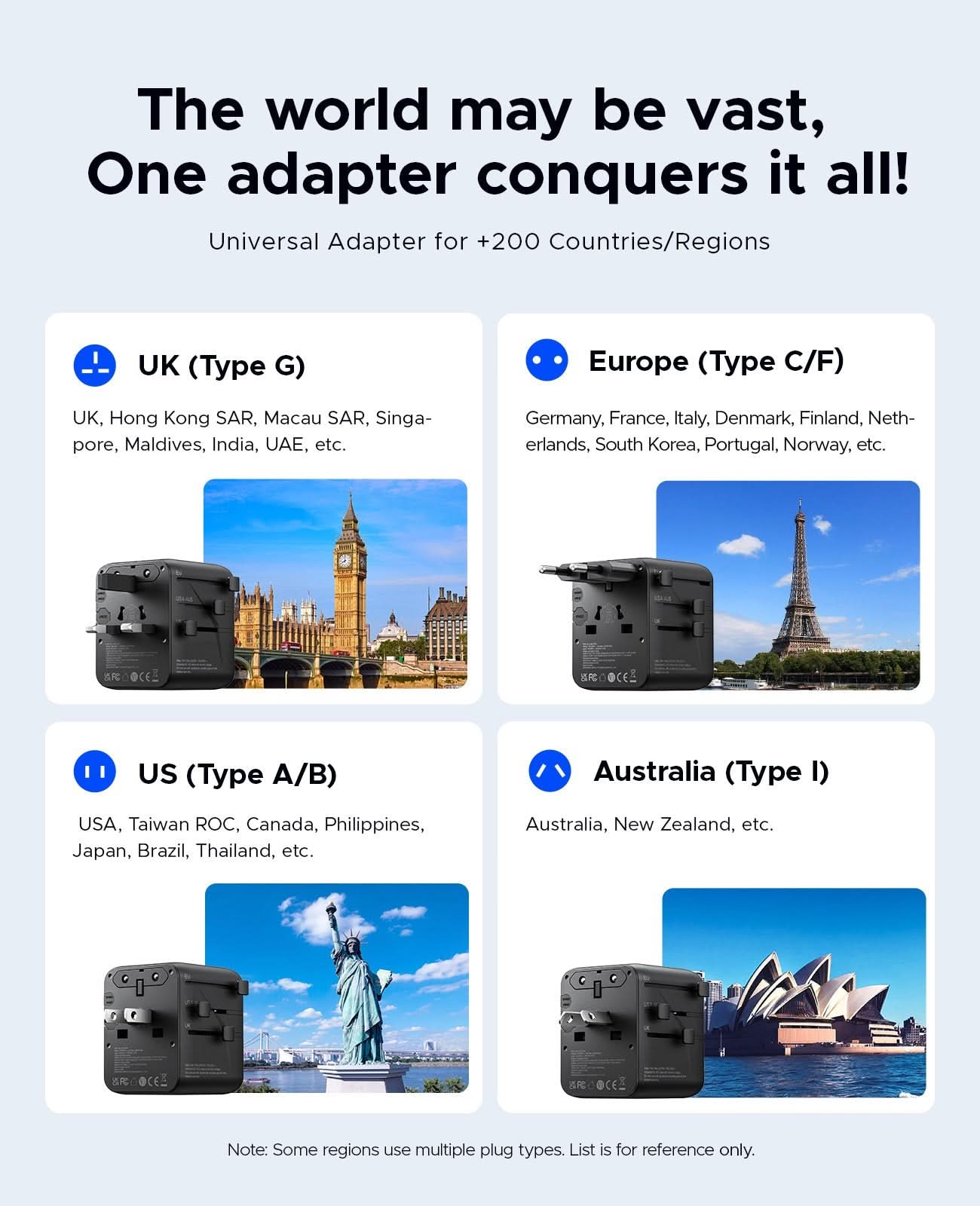 ORICO 20W Universal Global Travel Adapter with 2 USB-C & 1 USB-A Ports Orico