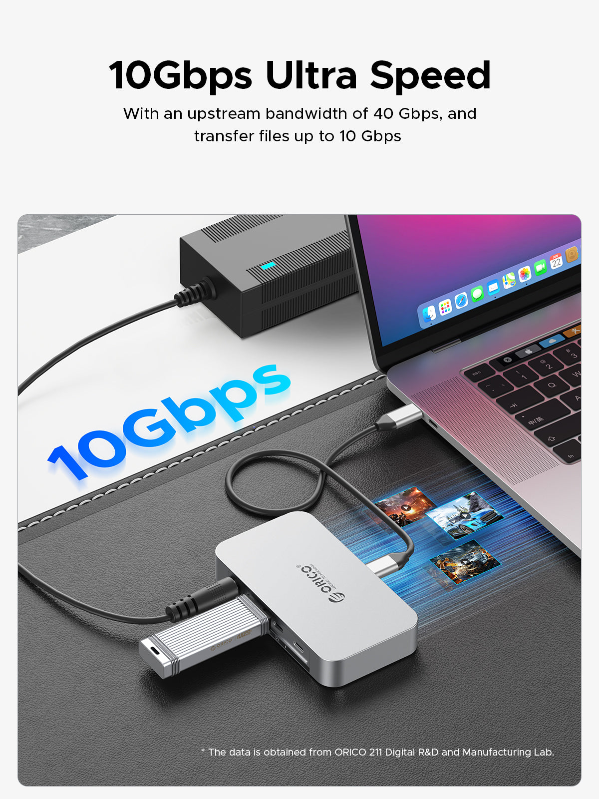 ORICO USB4 40Gbps 5-in-1 HUB