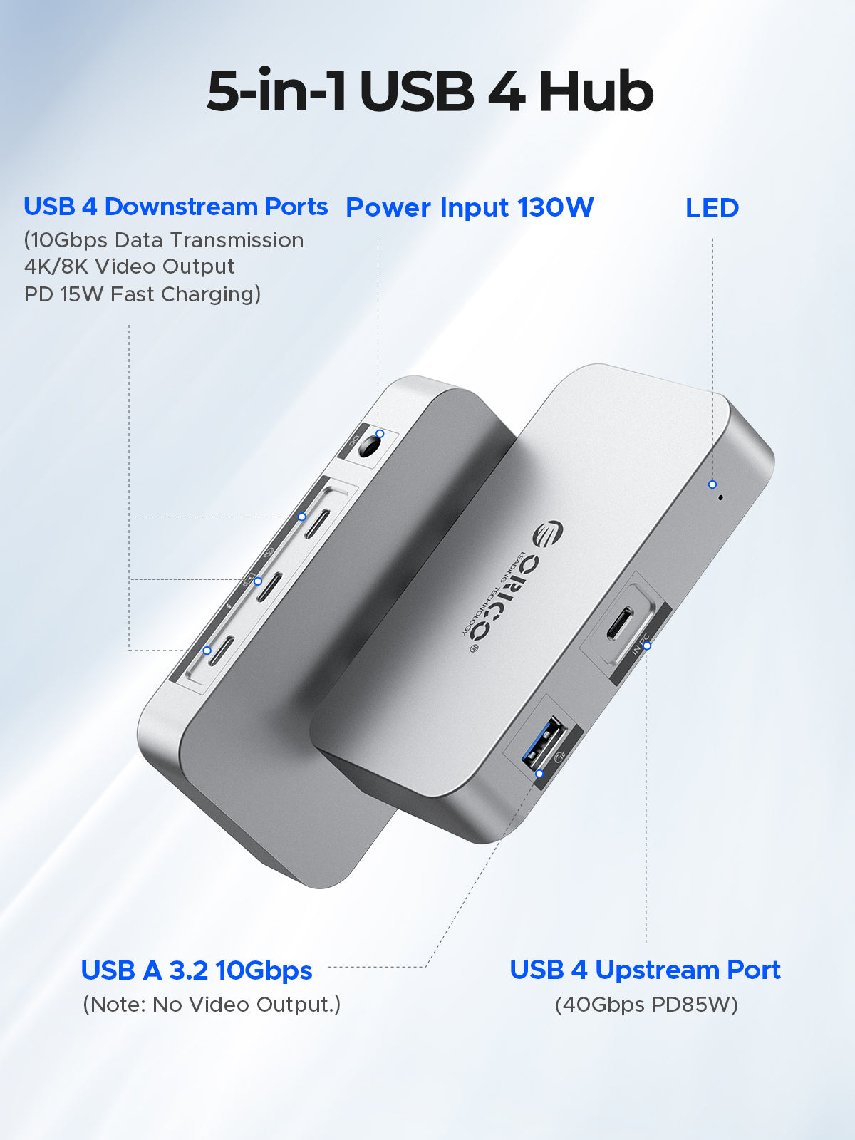 ORICO USB4 40Gbps 5-in-1 HUB