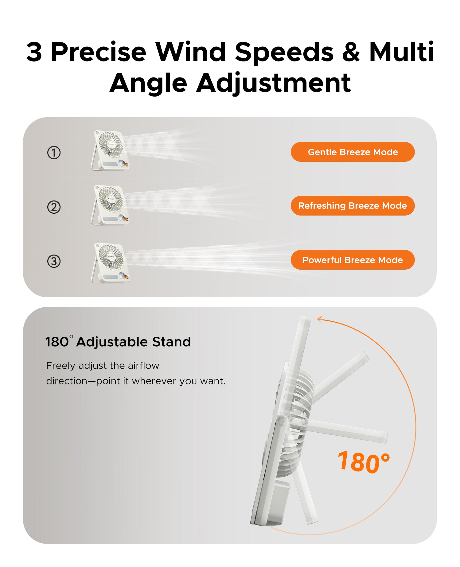 3 wind speeds: gentle, refreshing, powerful – 180° adjustable stand for multi-angle airflow

