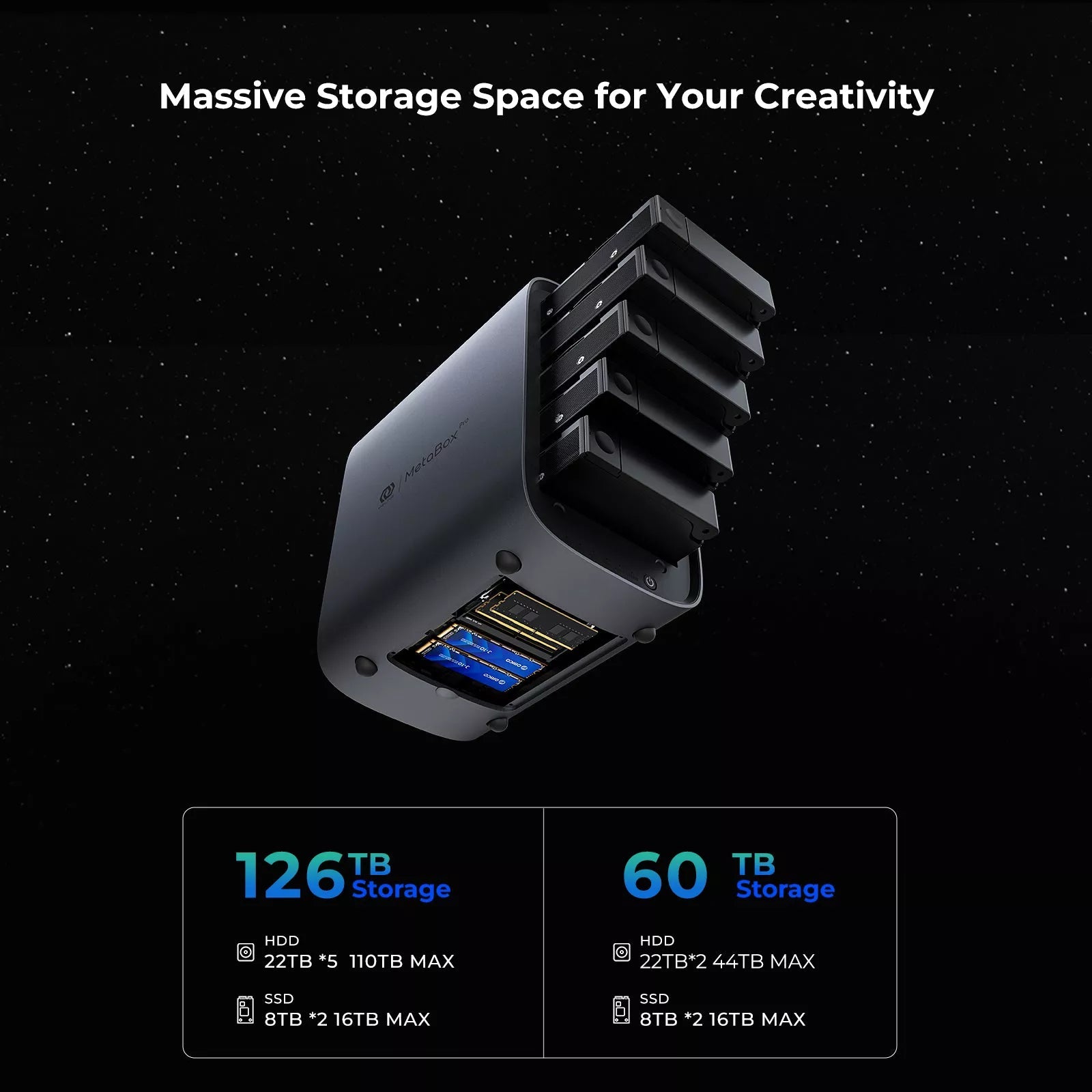 ORICO HS500 MetaBox Pro 5 Bay NAS Storage System ORICO
